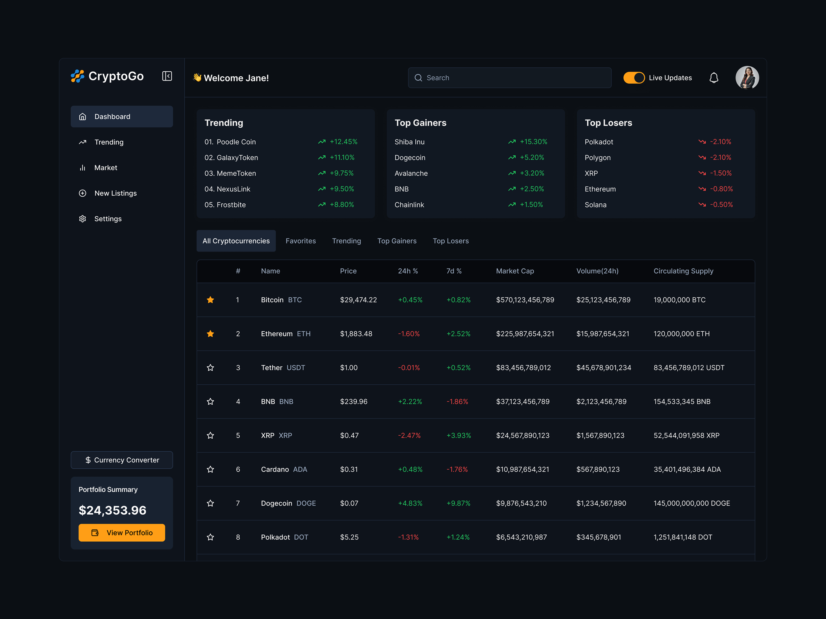 Crypto Dashboard Design